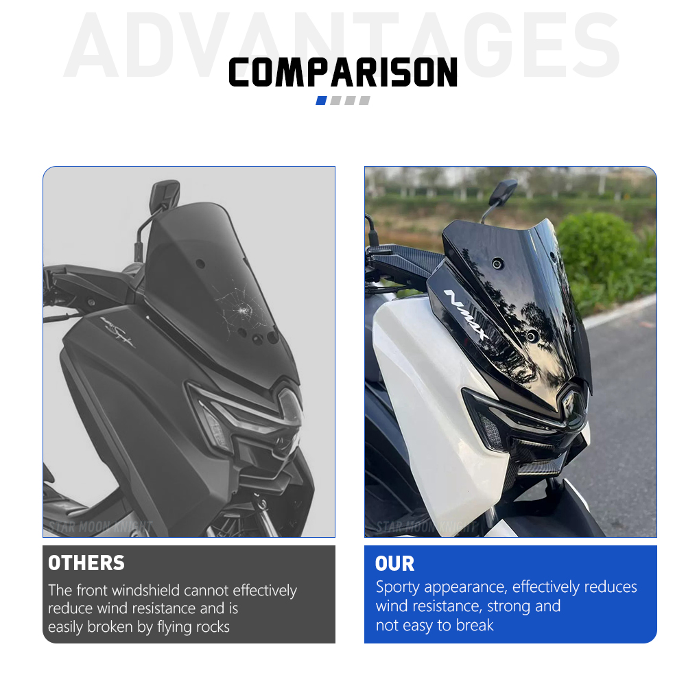 Motorcycle Windshield For Yama - Nmax Tech Max Accessories review and price